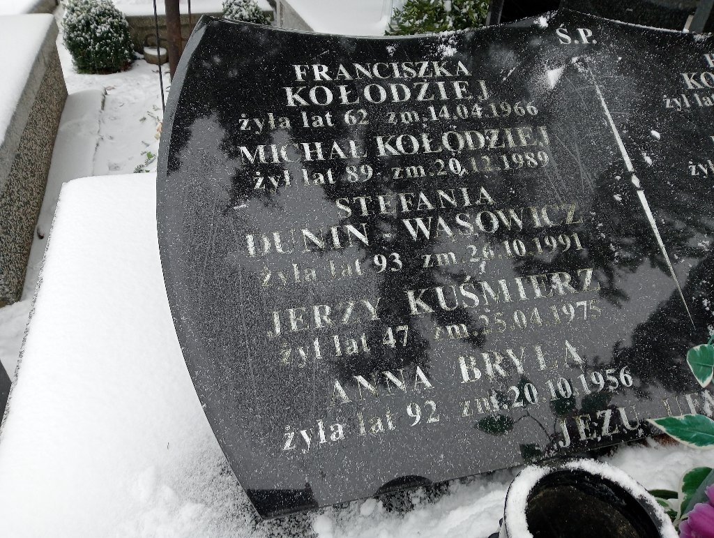 Michał Kołodziej Sandomierz św.Pawła - Grobonet - Wyszukiwarka osób pochowanych