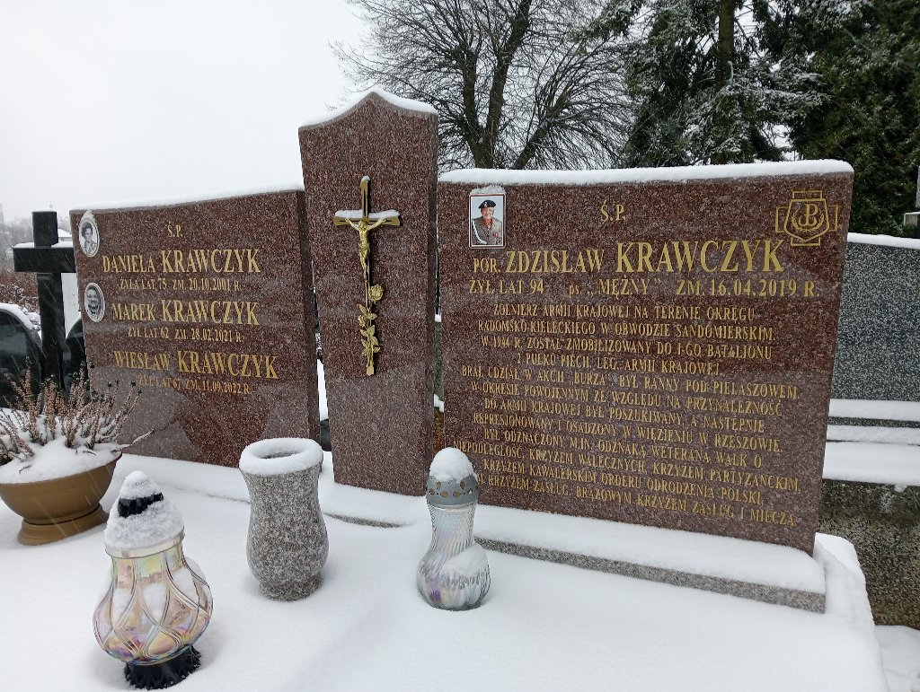 Zdzisław Krawczyk Sandomierz św.Pawła - Grobonet - Wyszukiwarka osób pochowanych